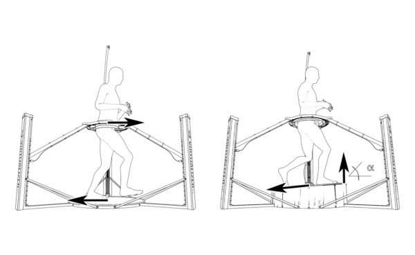 Sketch comparing the first and the second generation Virtualizer