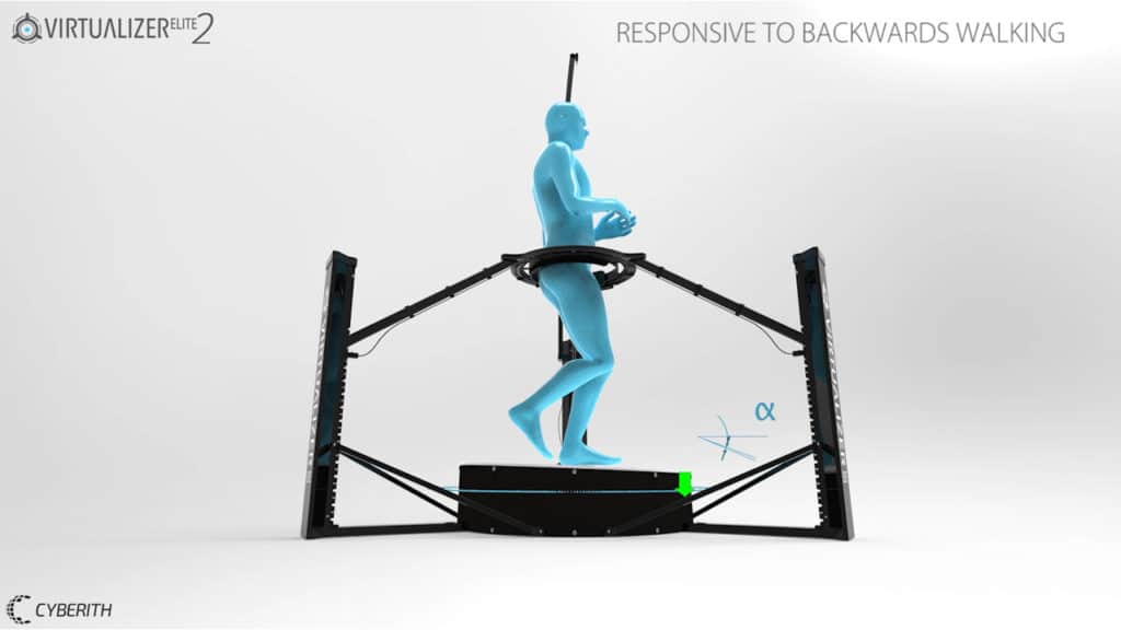 2nd Gen VR Treadmill Cyberith Virtualizer ELITE 2 Cyberith Virtualizer